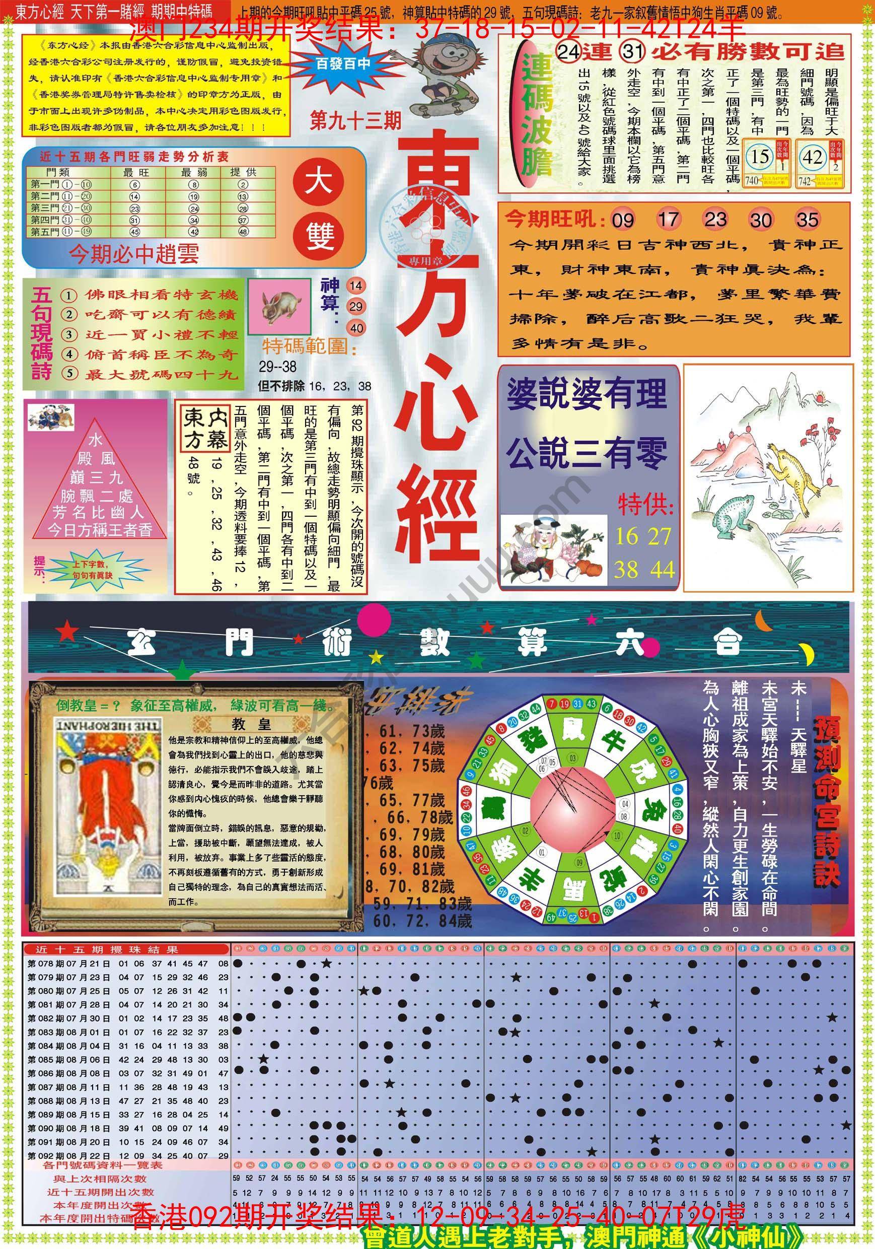 东方心经