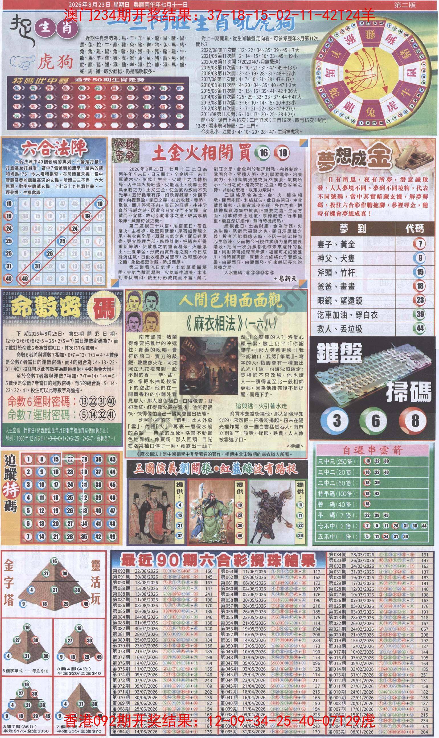 跑狗图