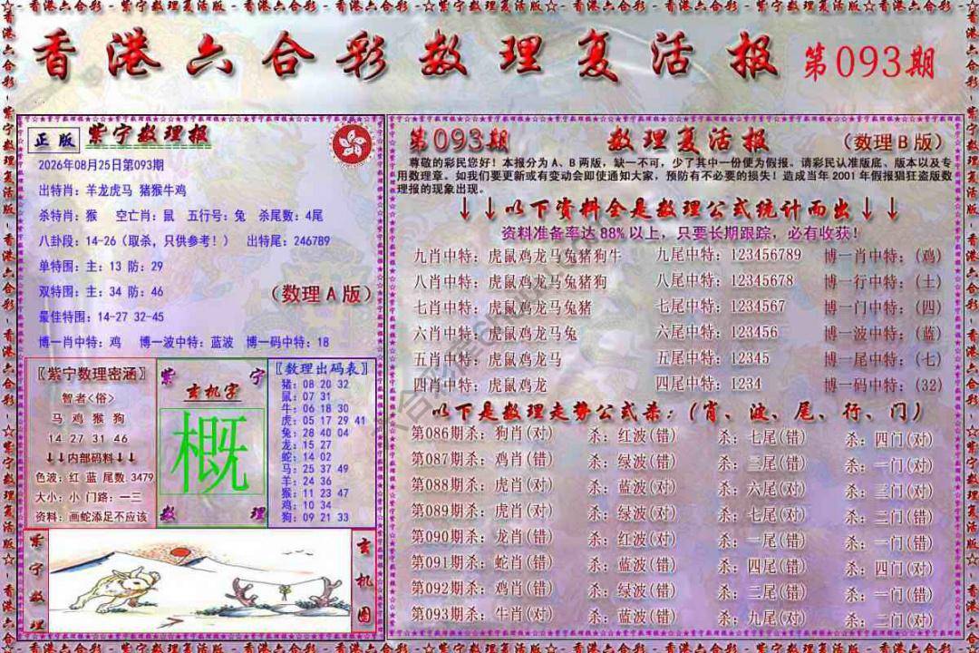 数理复活报