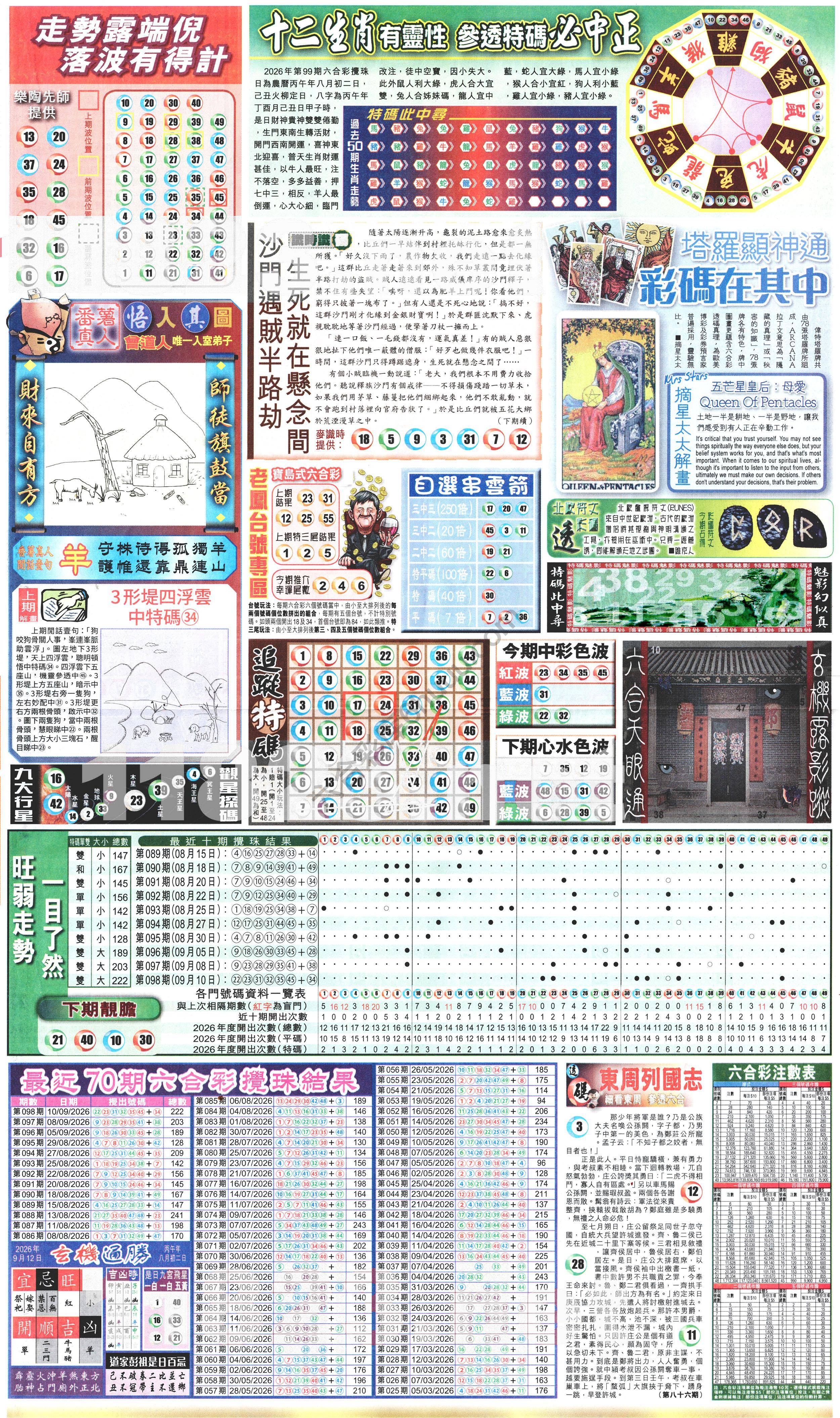新报六合彩玄机